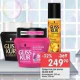 Магазин:Перекрёсток,Скидка:Средства для волос GLISS KUR