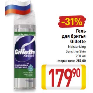 Акция - Гель для бритья Gillette