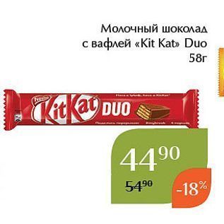 Акция - Молочный шоколад с вафлей «Kit Kat»