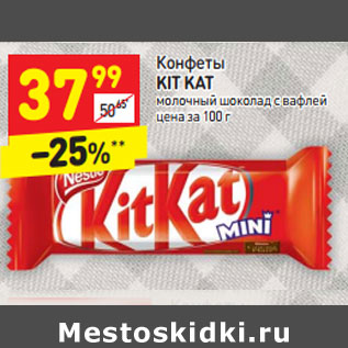 Акция - Конфеты Kit Kat