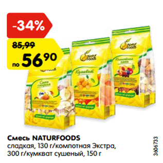 Акция - Смесь NATURFOODS