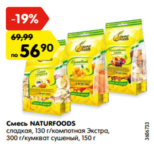 Акция - Смесь NATURFOODS