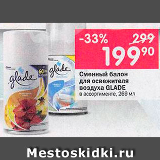 Акция - Сменный блок для осведителя воздуха Glade