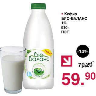 Акция - Кефир БИО-БАЛАНС 1%