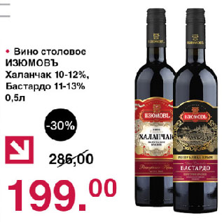 Акция - Вино столовое ИЗЮМОВЪ Халанчак 10-12%, Бастардо 11-13%