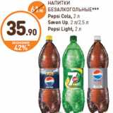 Дикси Акции - НАПИТКИ БЕЗАЛКОГОЛЬНЫЕ Pepsi Cola,Seven Up,Pepsi Light,