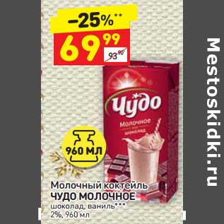 Акция - Молочный коктейль Чудо Молочное 2%