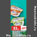 Магазин:Виктория,Скидка:Продукт творожный
Даниссимо
в ассортименте,
жирн. 5,4- 7,2 %, 130 г
