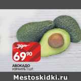 Spar Акции - авокадо