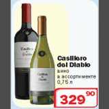 Ситистор Акции - Вино Casiliero del Diablo