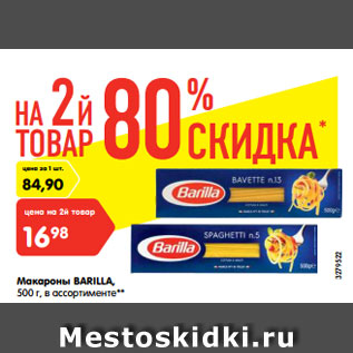 Акция - Макароны Barilla