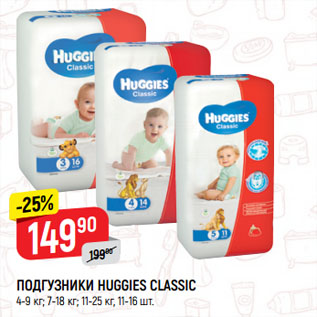 Акция - ПОДГУЗНИКИ HUGGIES CLASSIC