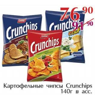 Акция - картофельные чипсы Crunchips
