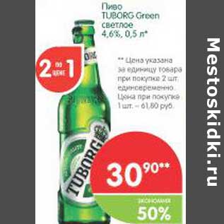Акция - Пиво Tuborg Green светлое 4,6%