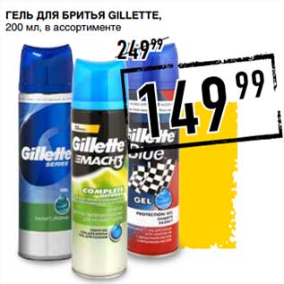 Акция - Гель для бритья Gillette