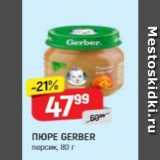 Верный Акции - ПЮРЕ GERBER