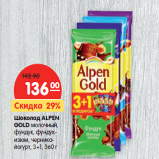 Акция - Шоколад ALPEN GOLD