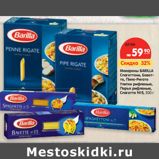 Акция - Макароны BARILLA