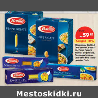 Акция - Макароны BARILLA