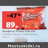 Магазин:Виктория,Скидка:Конфеты Птица Счастья
Победа Вкуса, вафельные,
200 г
