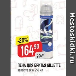 Акция - ПЕНА ДЛЯ БРИТЬЯ GILLETTE