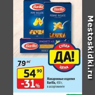 Акция - Макаронные изделия Barilla