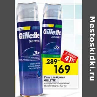 Акция - Гель для бритья Gillette