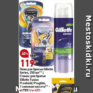 Акция - Пена для бритья Gillette