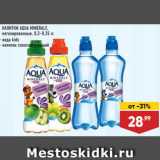 Магазин:Лента,Скидка:Напитки Aqua Minerale