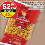 Магазин:Дикси,Скидка:Макаронные изделия Pasta Zara 