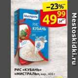 Дикси Акции - РИС «КУБАНЬ» «МИСТРАЛЬ»