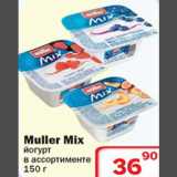 Ситистор Акции - Muller Mix йогурт 