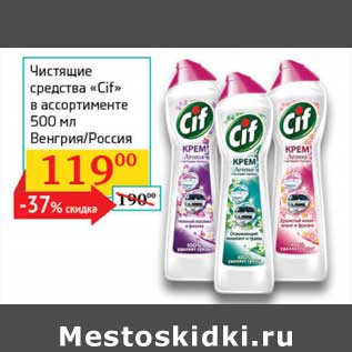 Акция - Чистящее средство "Cif"