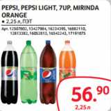 Магазин:Selgros,Скидка:PEPSI, PEPSI LIGHT, 7UP, MIRINDA
ORANGE