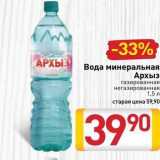 Билла Акции - Вода минеральная Архыз 