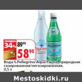 Магазин:Окей,Скидка:Вода S.Pellegrino/Aqua Panna