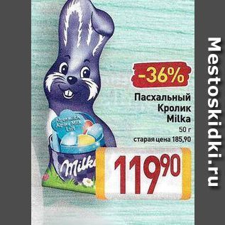 Акция - Пасхальный Кролик Milka