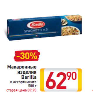 Акция - Макаронные изделия Barilla