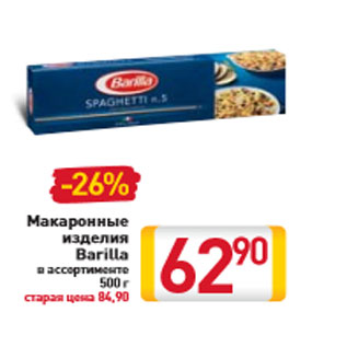 Акция - Макаронные изделия Barilla