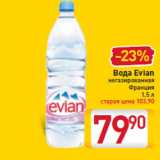 Магазин:Билла,Скидка:Вода Evian