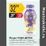 Карусель Акции - Йогурт ЧУДО ДЕТКИ
