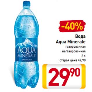 Акция - Вода Aqua Minerale