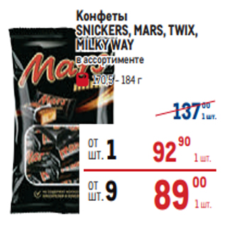 Акция - Конфеты SNICKERS, MARS, TWIX, MILKY WAY в ассортименте