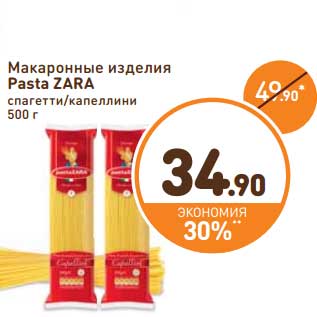 Акция - Макаронные изделия Pasta Zara