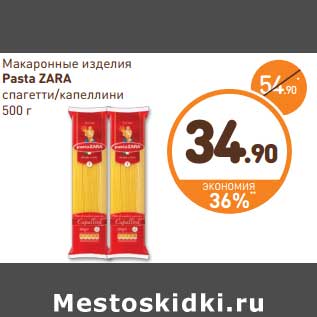 Акция - Макаронные изделия Pasta Zara