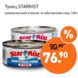 Магазин:Мираторг,Скидка:Тунец STARKIST
