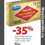 Магазин:Виктория,Скидка:Масло Крестьянское сладко-сливочное, 72,5%