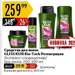 Акция - Средства для волос GLISS KUR