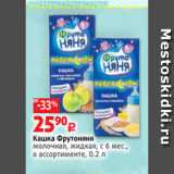 Магазин:Виктория,Скидка:Кашка Фрутоняня
молочная, жидкая, с 6 мес.,
в ассортименте, 0.2 л
