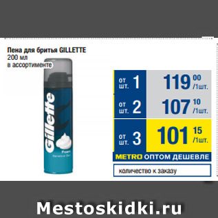 Акция - Пена для бритья GILLETTE